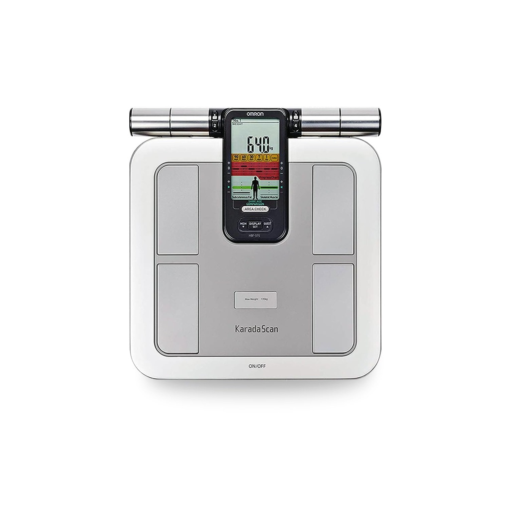 Body Fat Analyzer