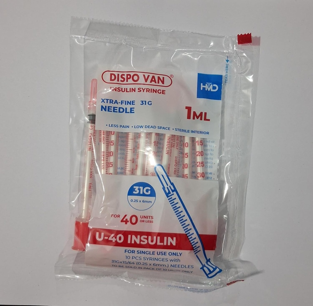 Insulin Syringe & Needles